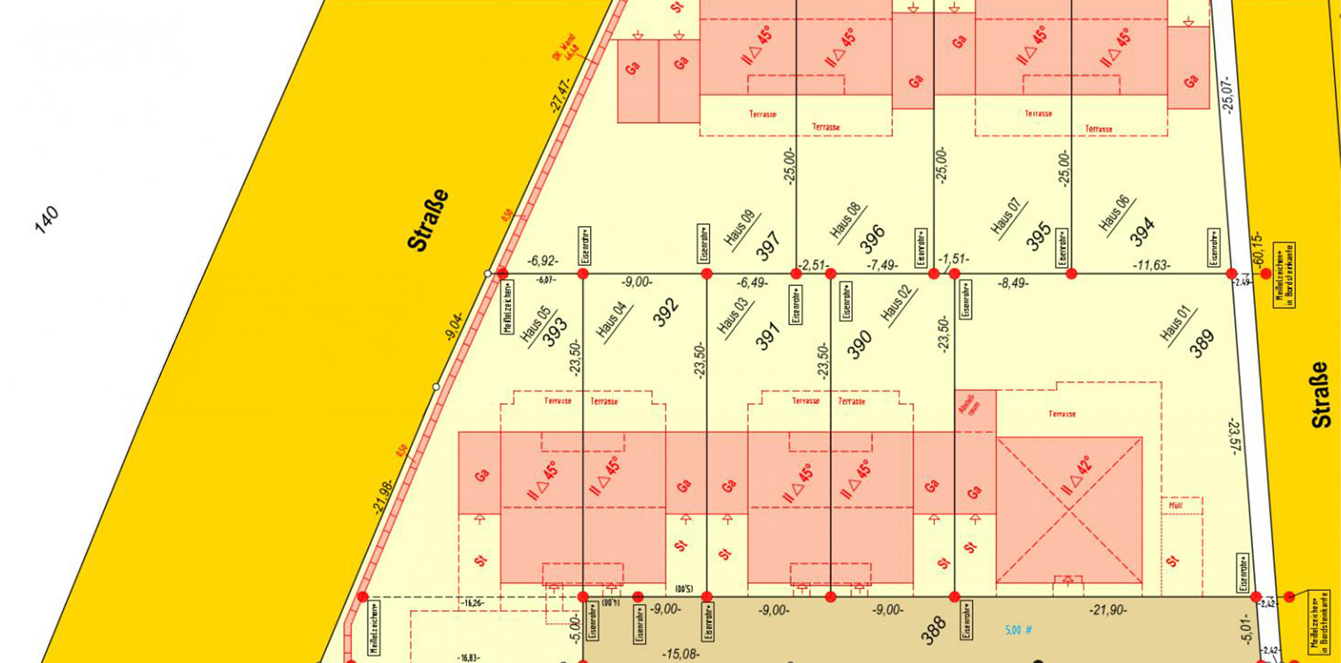 Grenzen und Grundstücke